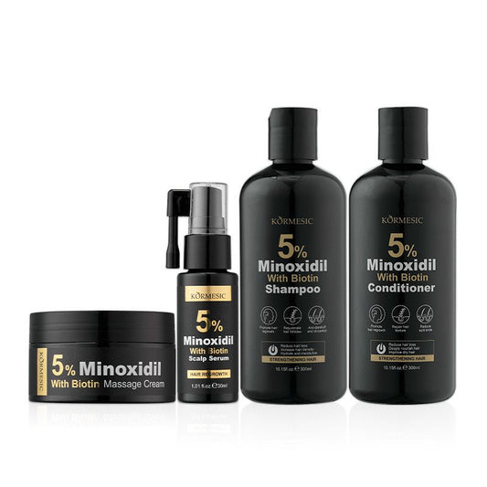 The Complete Hair Growth Kit